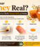 Is Your Honey Real? 5 Easy Ways to Check Honey Purity at Home